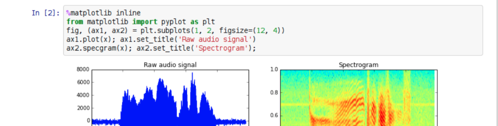 Bannière Python pour data science et analyses